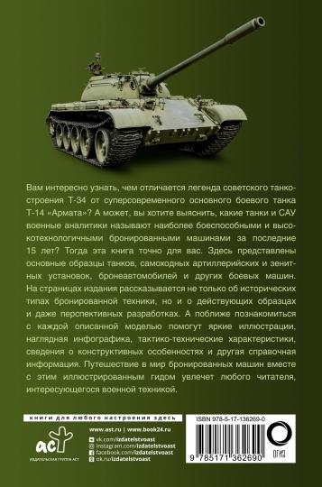 Tanks et bronzage. Популярный иллюстрированный гид