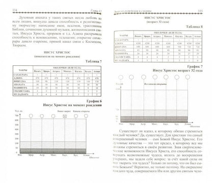 Откровения Космоса. 10-е изд.