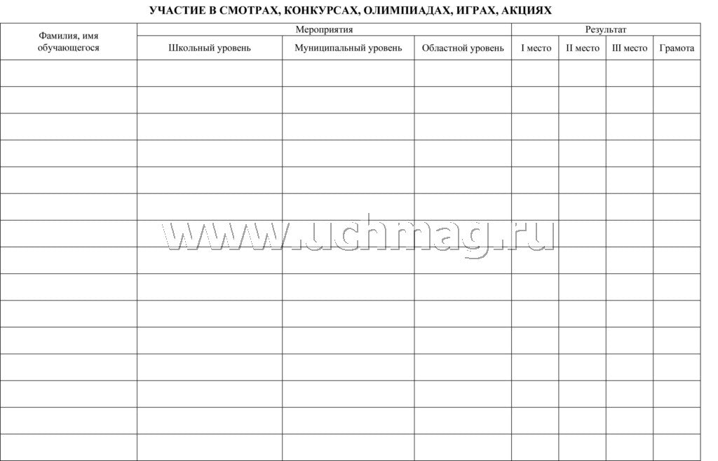 Рабочая тетрадь классного руководителя. (Формат А4, блок писчая пл. 60, обложка бумага офсетная пл. 160). 64 стр.