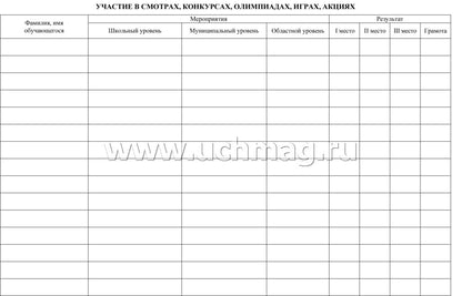 Рабочая тетрадь классного руководителя. (Формат А4, блок писчая пл. 60, обложка бумага офсетная пл. 160). 64 стр.