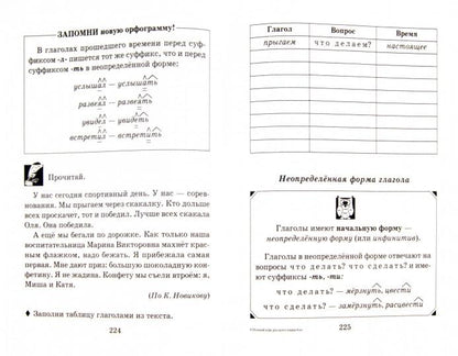 Полный курс русского языка.4 класс