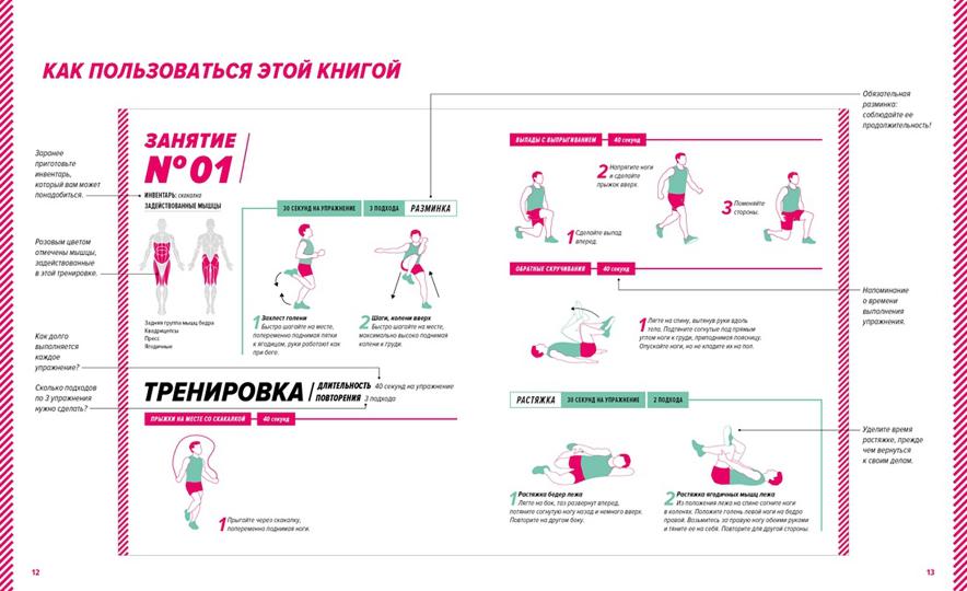 Кардиотренинг. 7 минут в день. Сжигаем калории, улучшаем силуэт, повышаем выносливость. Пошаговая программа обретения хорошей физической формы за 30дн