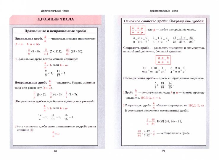 Алгебра.Весь школьный курс в таблицах. (4-е изд.)