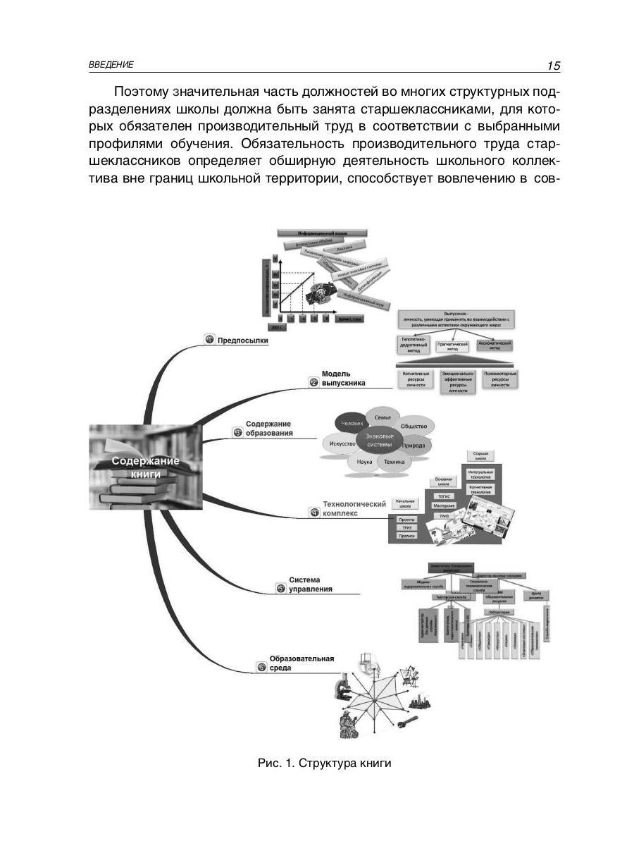 L'école efficace russe : organisation, organisation et mise en œuvre. Кн. 3