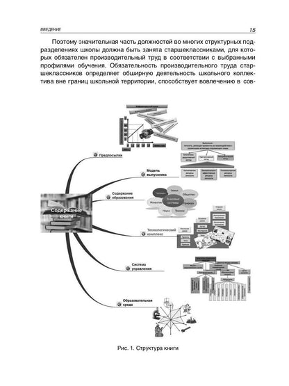 L'école efficace russe : organisation, organisation et mise en œuvre. Кн. 3