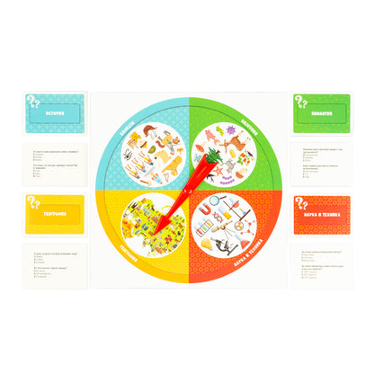 Игра настольная Викторина "Все обо всем"