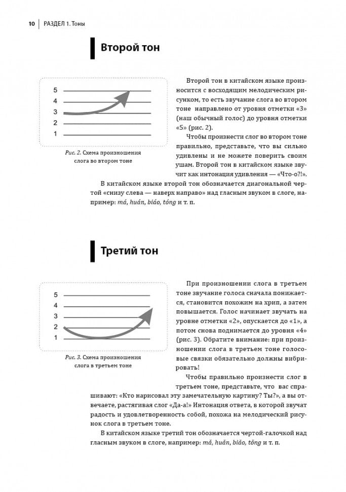 Каро.КитЯз.Курс китайского яз.Фонетический трен.