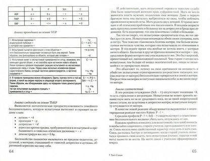 Тест Сонди. Практическое руководство