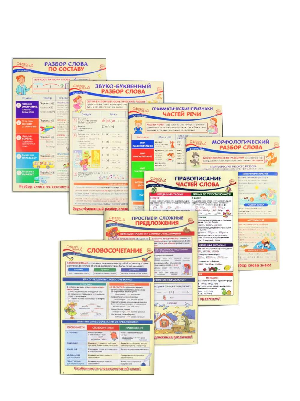 *КБ-17242 Plaques complexes A3. Plaques pour enfants russes pour 3 classes (7 pièces)