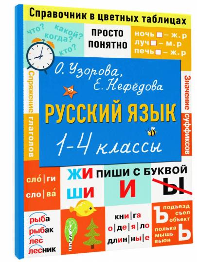 Русский язык. 1-4 классы