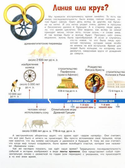 МПЭН Что такое время? Je suis en contact avec l'encyclopédie des étiquettes