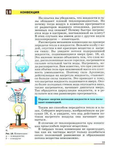 Перышкин Физика. 8 класс. Учебник. Базовый уровень (Приложение 1) (ПРОСВЕЩЕНИЕ) (3-е издание)
