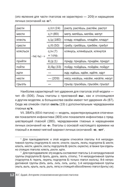 Algorithme de langue russe. Настоящее (простое будущее) время. La méthode simple permet à la Russie de faire preuve d'ingéniosité