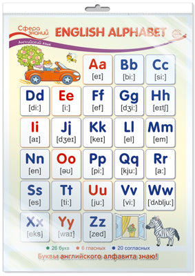 *Ш-14889 МИНИ-ПЛАКАТ А4 В ПАКЕТЕ. ENGLISH ALPHABET (в индивидуальной упаковке, с европодвесом и клеевым клапаном)