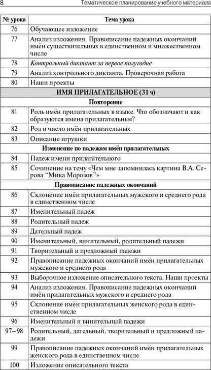 ПШУ 4кл. Русский язык к УМК Канакиной (Школа России) (Изд-во ВАКО)