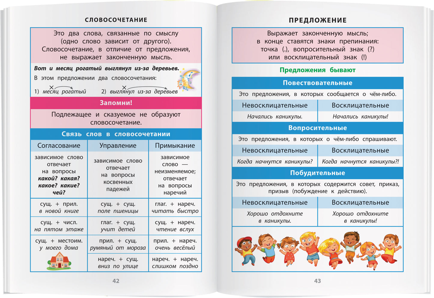 Справочник в таблицах. Русский язык 1- 4 классы