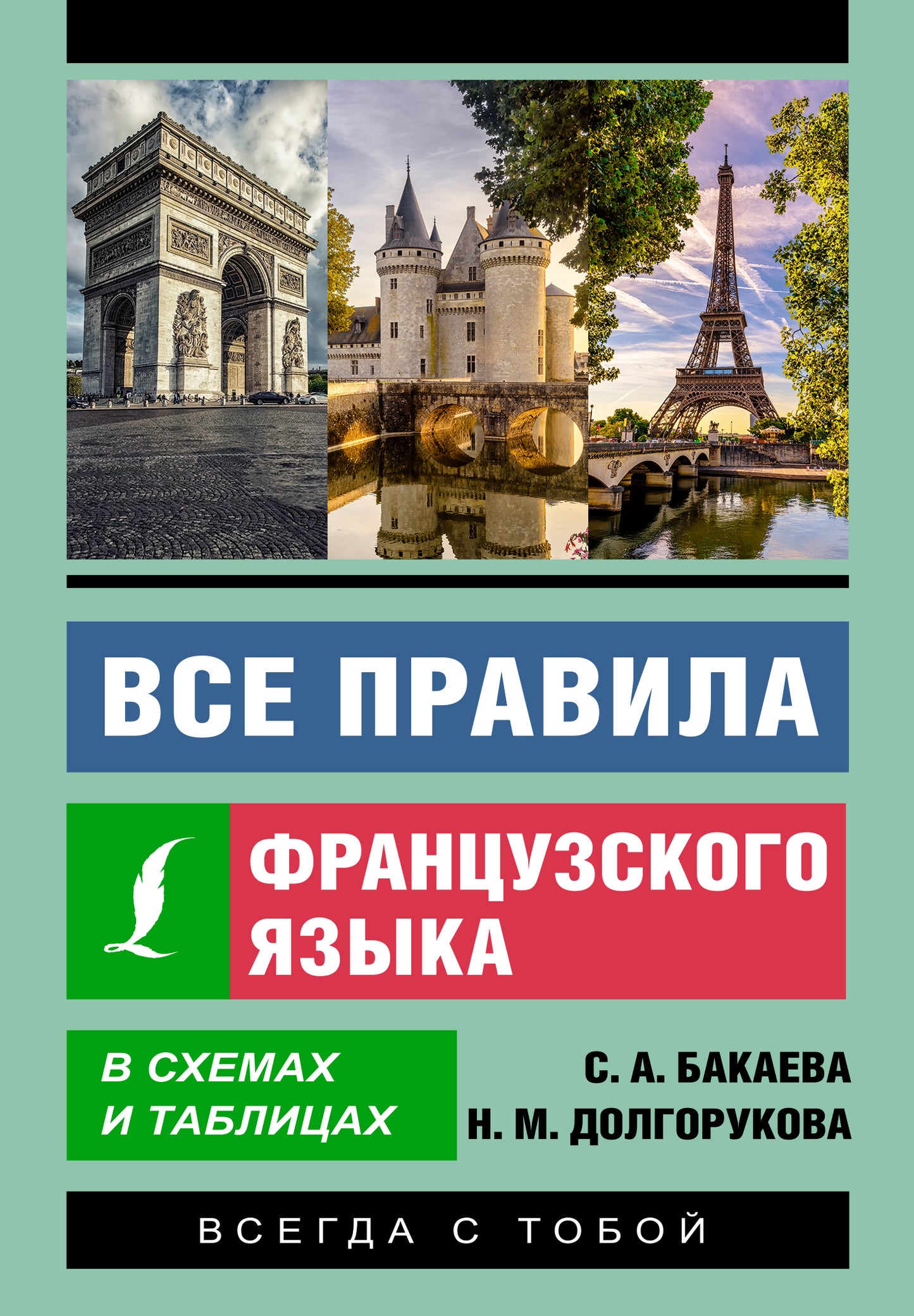 Все правила французского языка в схемах и таблицах