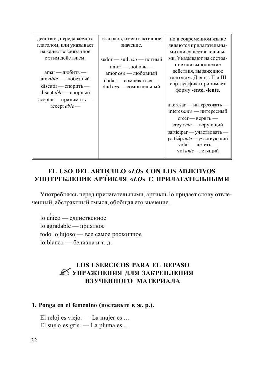 Грамматика испанского языка в таблицах с упражнениями и тестами. Баринов Д.А.