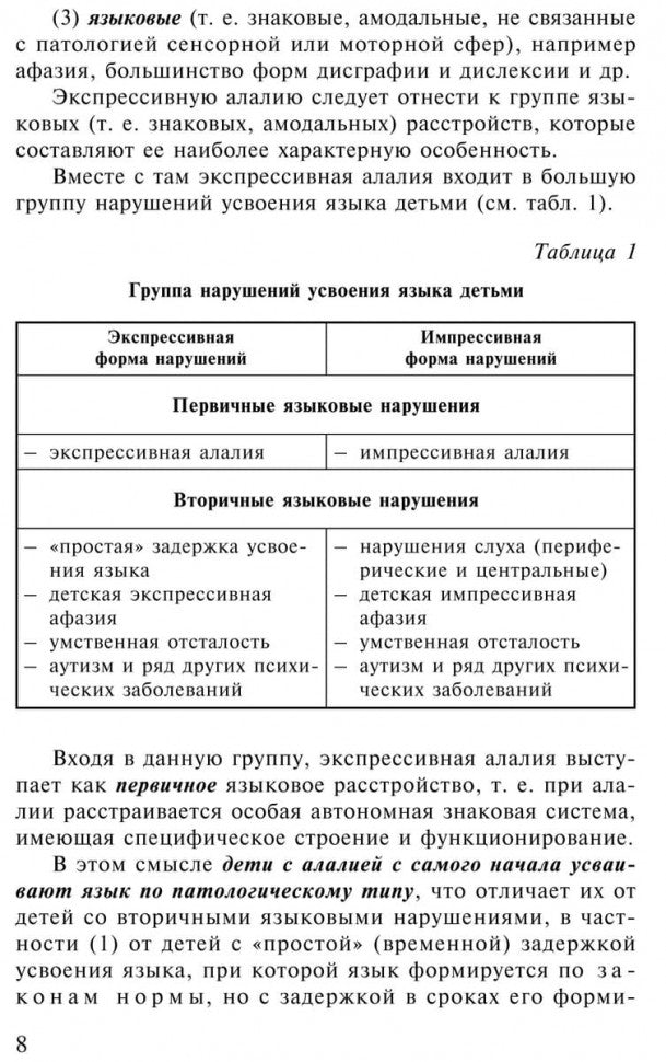 Экспрессивная алалия и методы ее преодоления. 4-е изд., испр. и доп