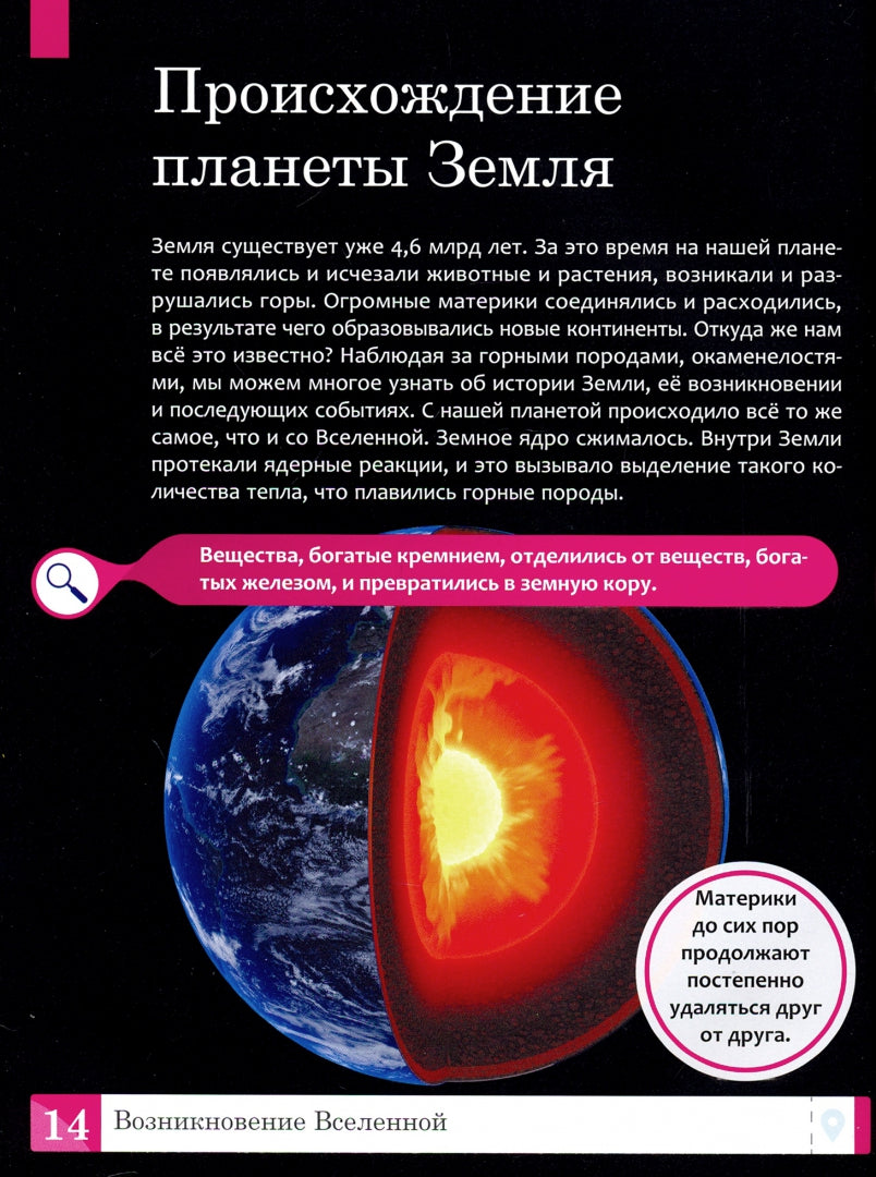 Космос: энциклопедия .