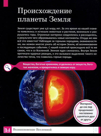 Космос: энциклопедия .