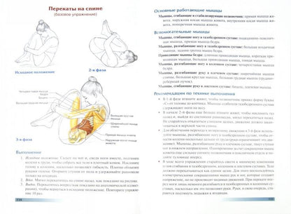 Анатомия пилатеса