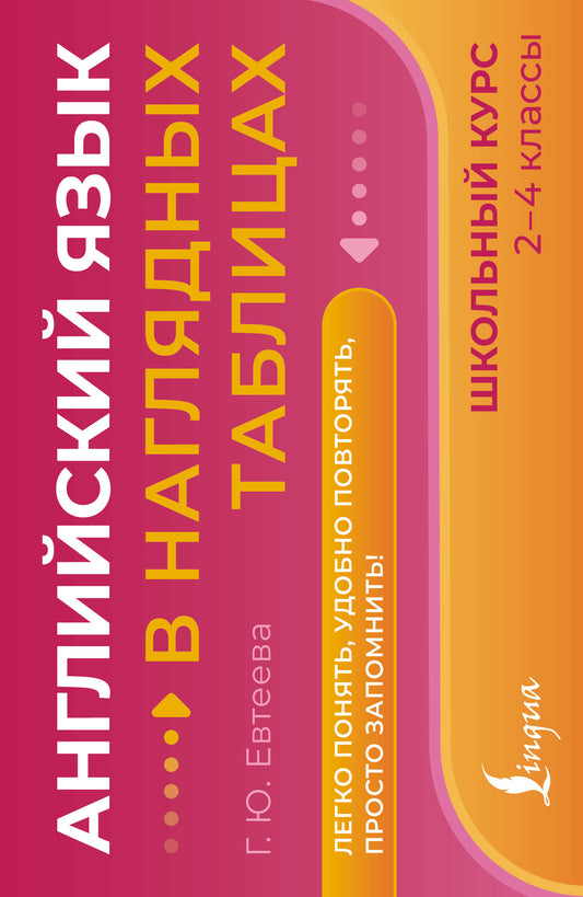 Английский язык в наглядных таблицах. Школьный курс. 2-4 классы