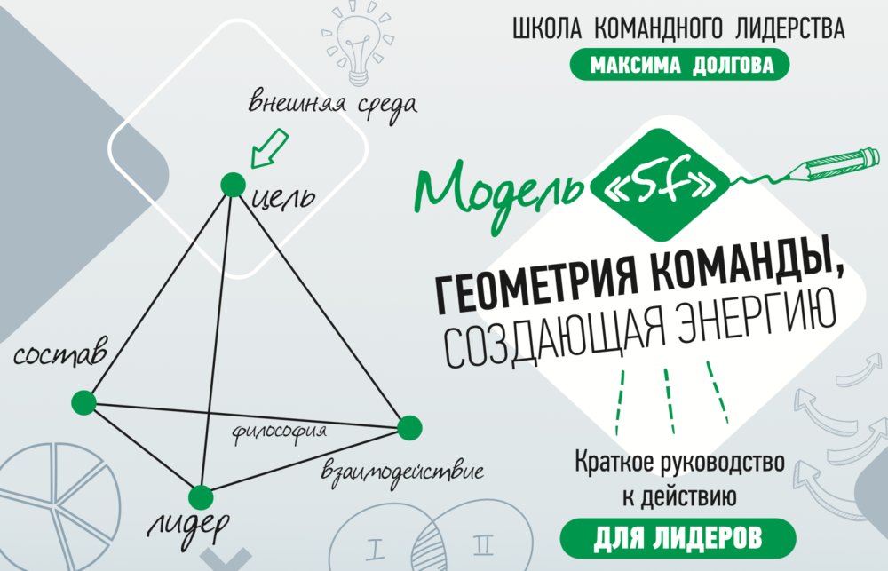 Геометрия команды, создающая энергию. Модель 5F