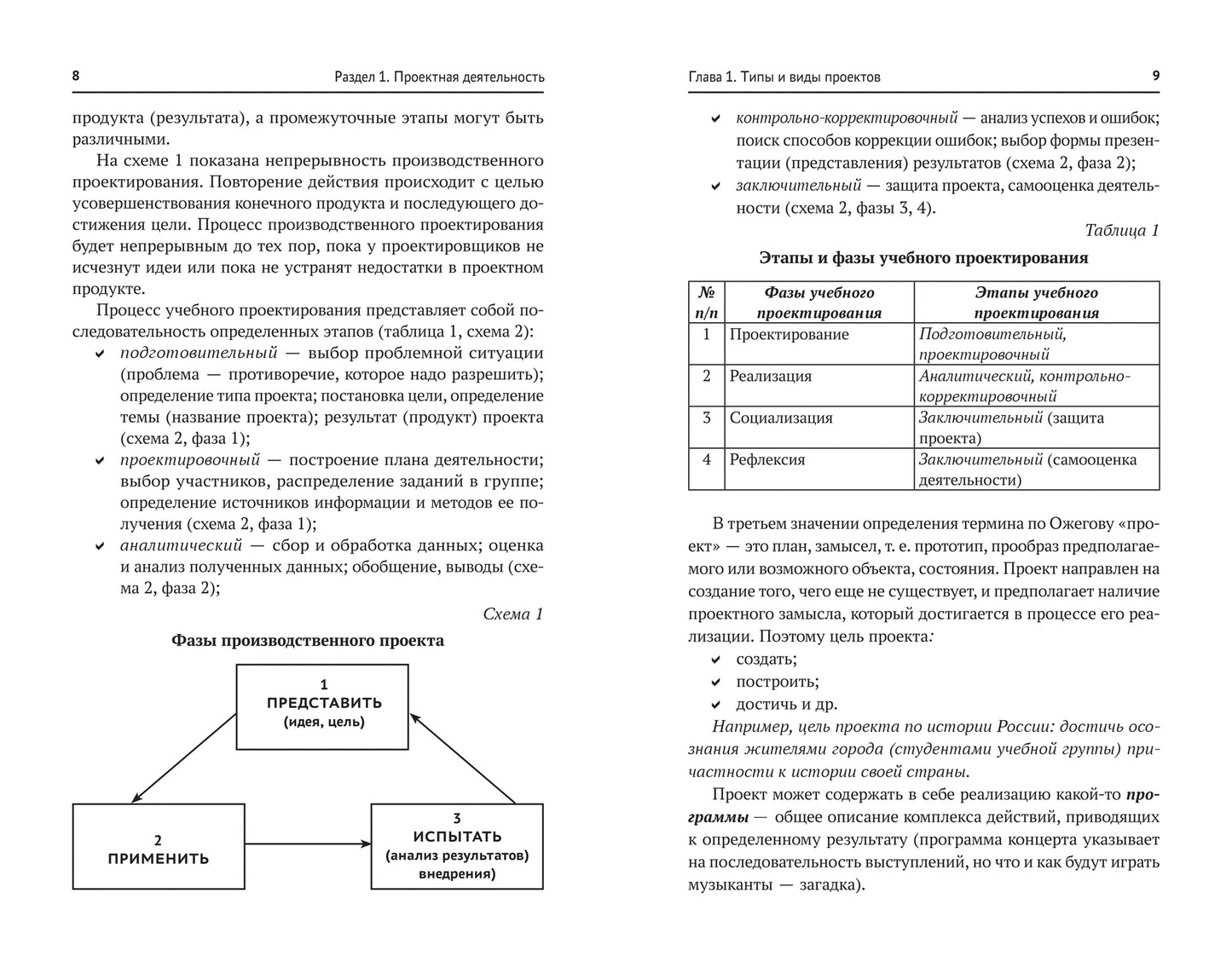 Основы исследовательской и проектной деятельности: учеб. пособие