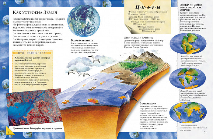 Большая книга 'Почему'