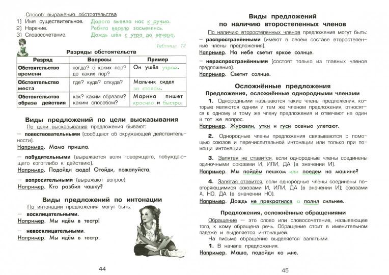 Спр-к для нач/кл. 1- 5 кл.(в м/пер.) + Памятки = Перевёртыш. 230х165мм