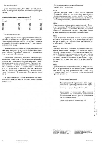 Золотой запас империи. О капитале, коммерции и деловой жизни России конца XIX — начала XX века»