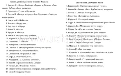 Читательский дневник. 4 класс. Программа "Школа России". (Формат А5, бумага мелов 200, блок офсет 65) 64 стр.