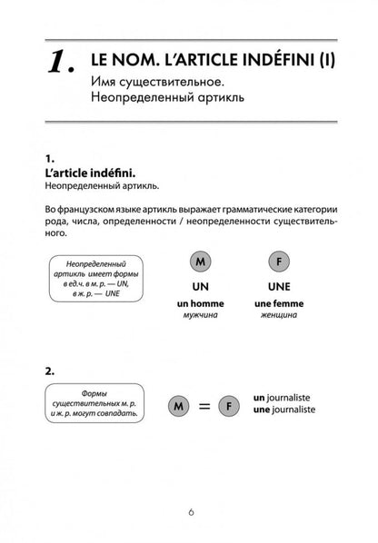 Голотвина. Грамматика французского языка в схемах и упражнениях.