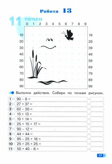 Кормишина 2 кл. Волшебные точки. Вычисляй и рисуй: Рабочая тетрадь. (Дом Федорова)