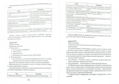 Сборник ситуационных задач для студентов, слушателей и преподавателей