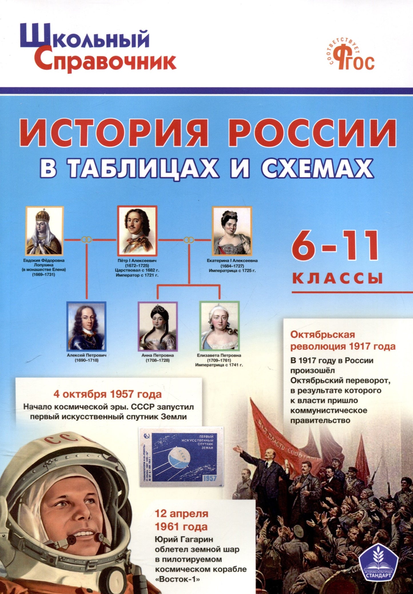 ШСп История России в таблицах и схемах. 6-11 cl. НОВЫЙ ФГОС