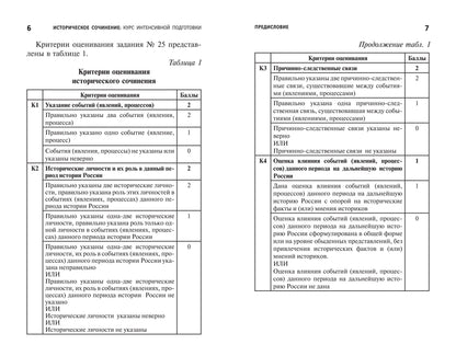 Историческое сочинение:курс интенсивной подготовки