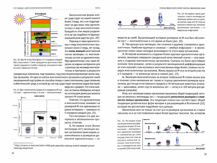 Définir le formulaire pour le message