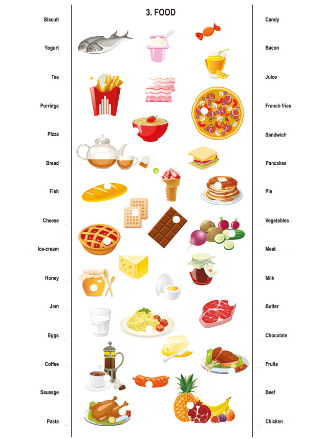 Игра настольная. Электровикторина "Английский язык"