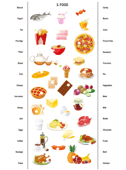 Игра настольная. Электровикторина "Английский язык"