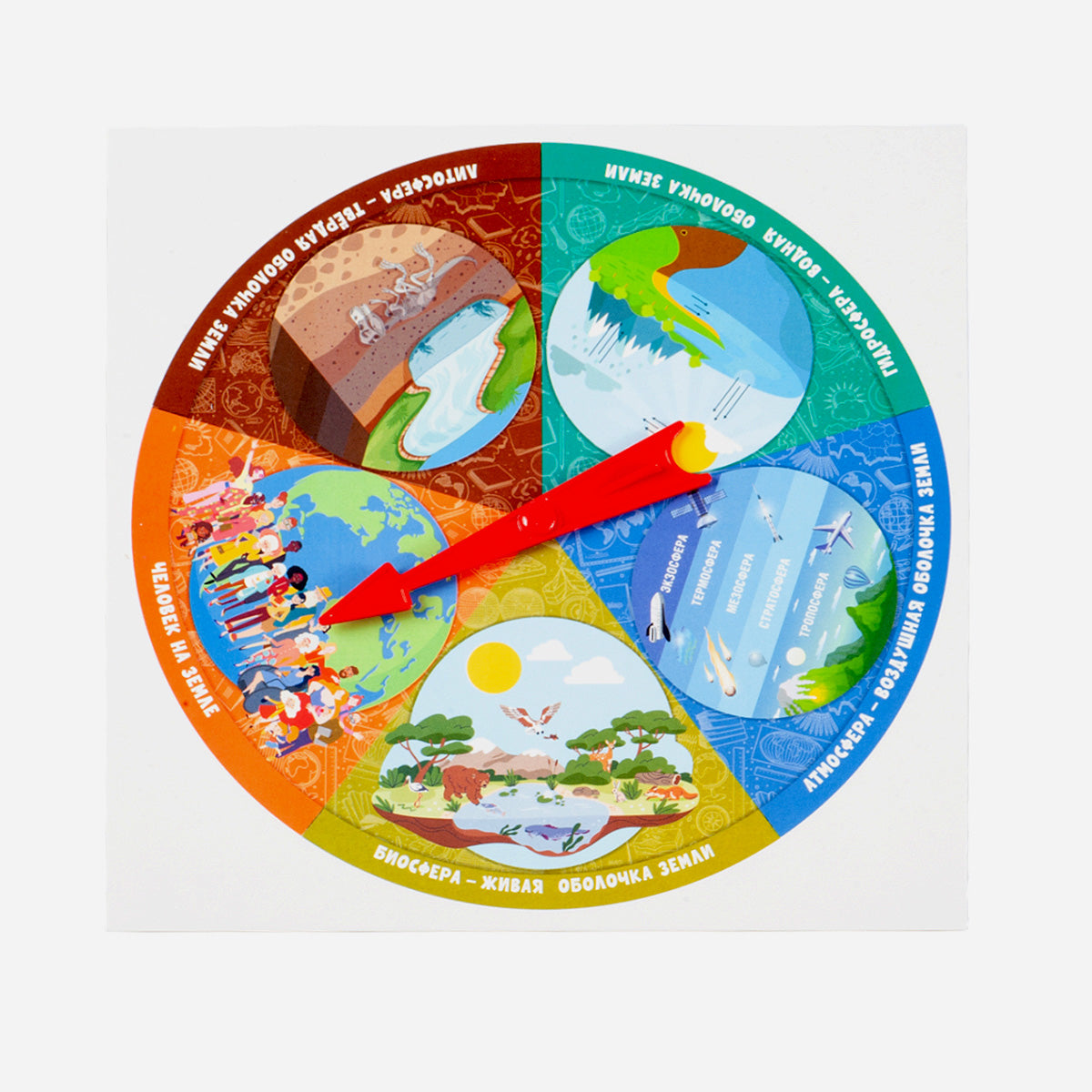 Игра настольная Викторина "География"