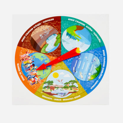 Игра настольная Викторина "География"