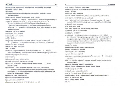 Русский язык [Словарь трудностей]