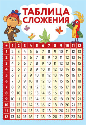 ПЛ2-13027 Plaque A2. Tableau des mots (avec plusieurs 38 pages)