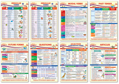 *КБ-14470 Комплект плакатов А3. Образовательные плакаты английскому языку (8 шт.)