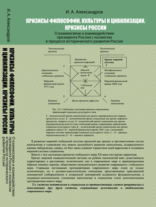Crises de la philosophie, de la culture et de la civilisation. Crises russes : Le président russe est dans l'univers dans le processus historique de la Russie