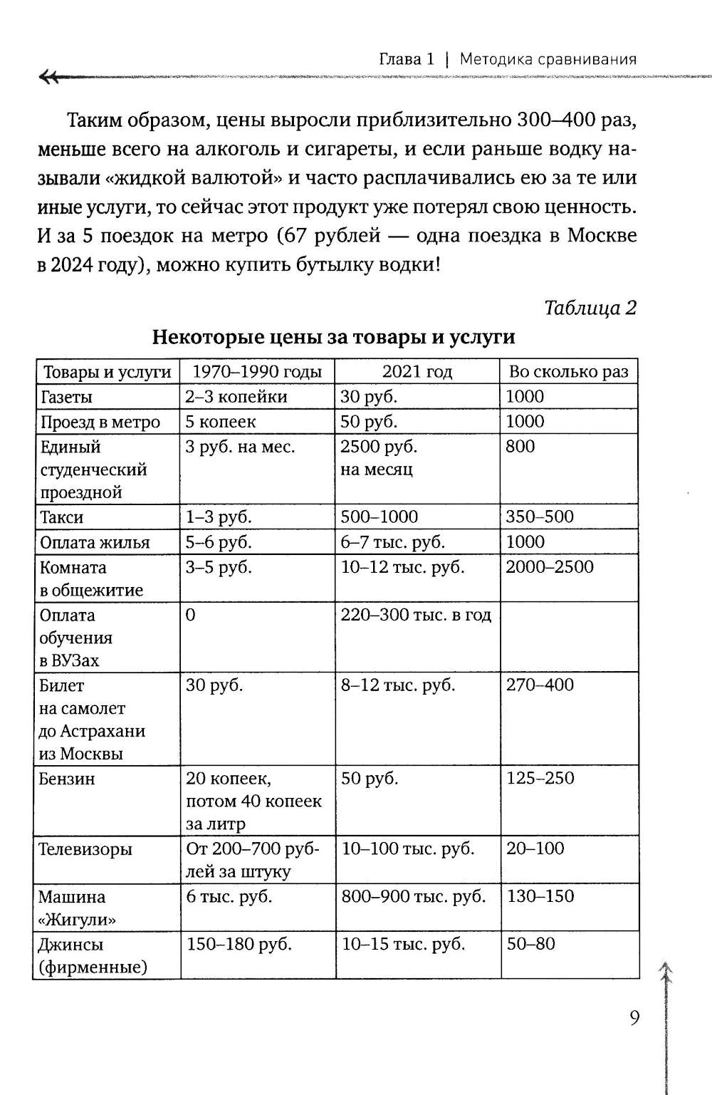 30 - 30 - ? (ВЧЕРА, СЕГОДНЯ, ЗАВТРА)