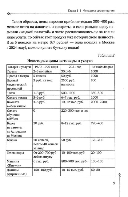 30 - 30 - ? (ВЧЕРА, СЕГОДНЯ, ЗАВТРА)