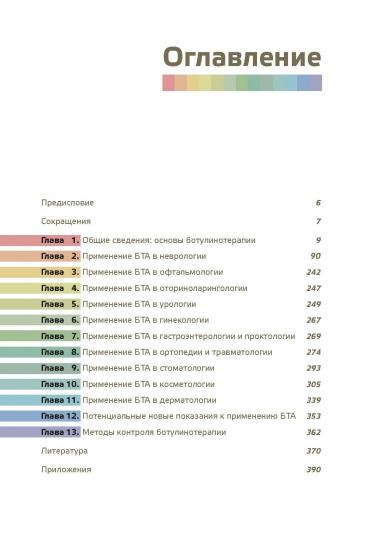 Азбука ботулинотерапии: научно-практическое издание. Под ред. Тимербаевой С.Л.